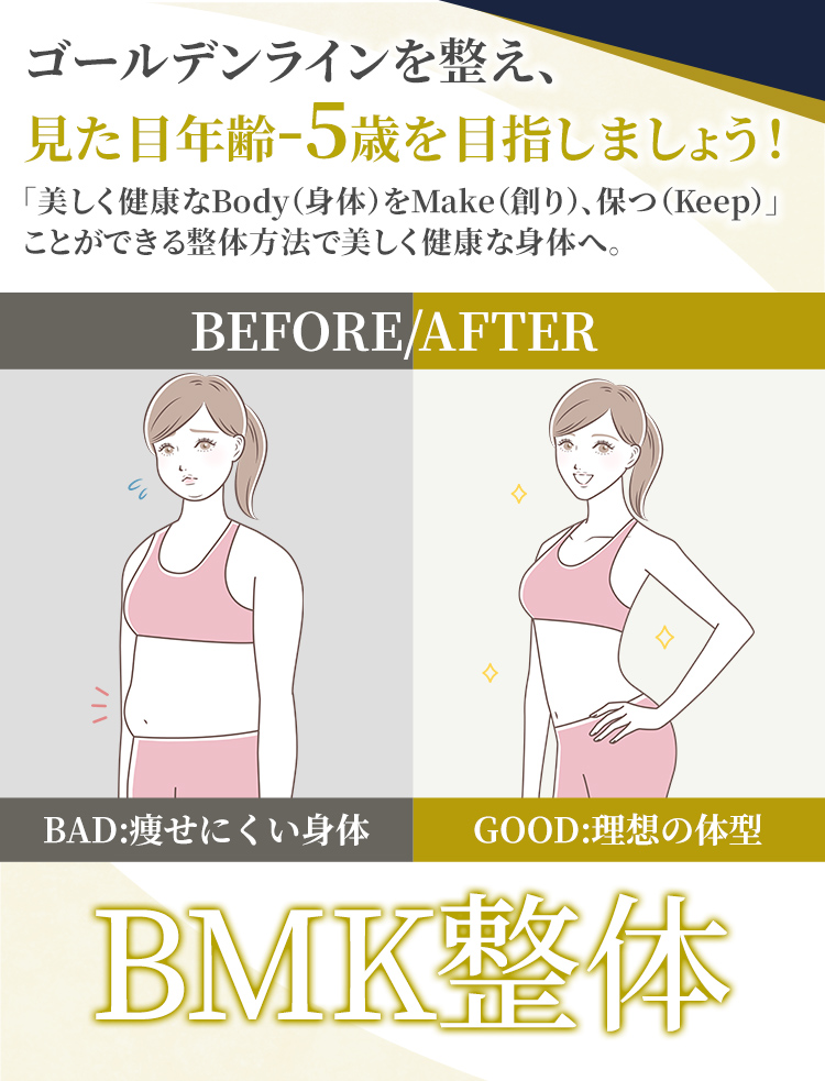 根本改善