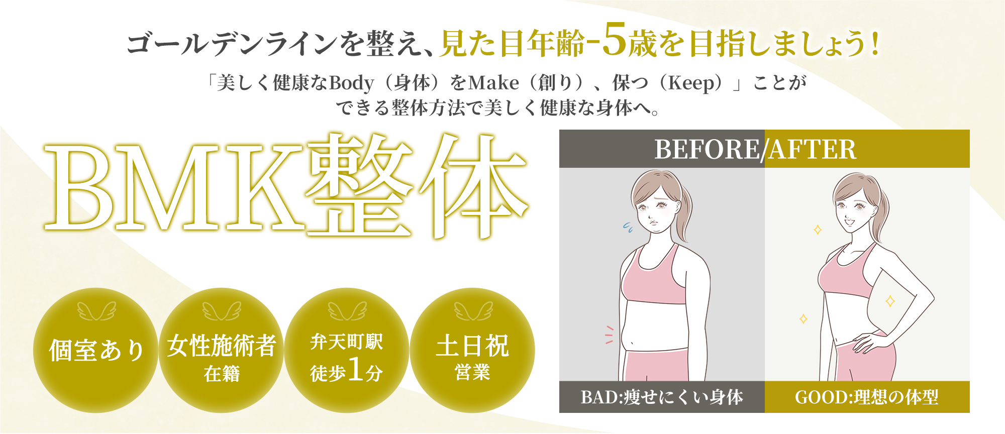 根本改善
